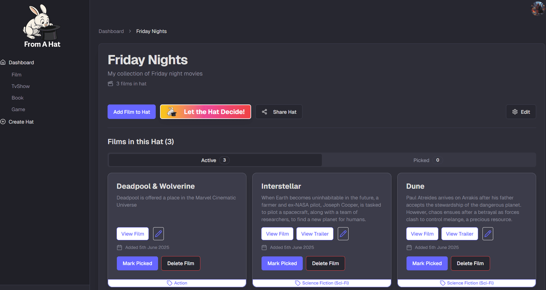 Dashboard view with hats and sidebar navigation